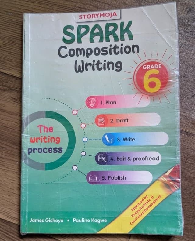 Spark Composition Writing